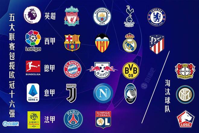 欧洲五大联赛本轮比赛亮点回顾（本轮欧陆五大联赛精彩看点盘点）